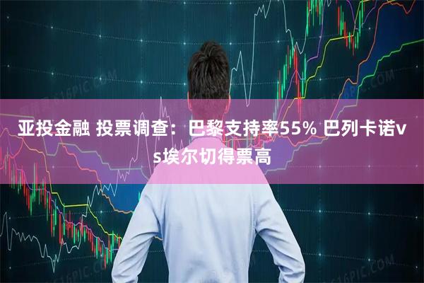 亚投金融 投票调查：巴黎支持率55% 巴列卡诺vs埃尔切得票高